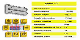 Гидравлическая стрелка 1 1/4" Дельта У-7 х 1" 80 кВт